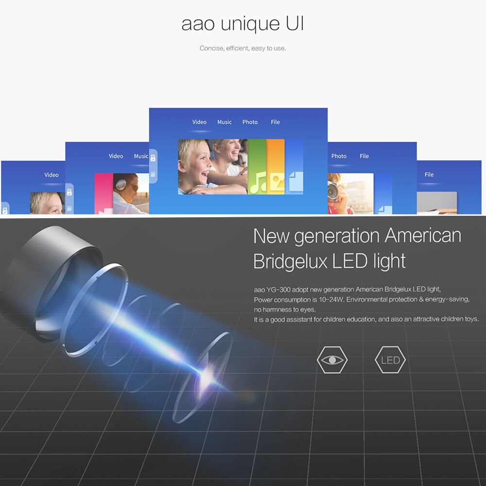 AAO YG300 Mini projecteur LED YG-300 Audio YG310 HDMI USB 3D Pico projecteur maison lecteur multimédia LCD vidéo Proyector enfants enfant