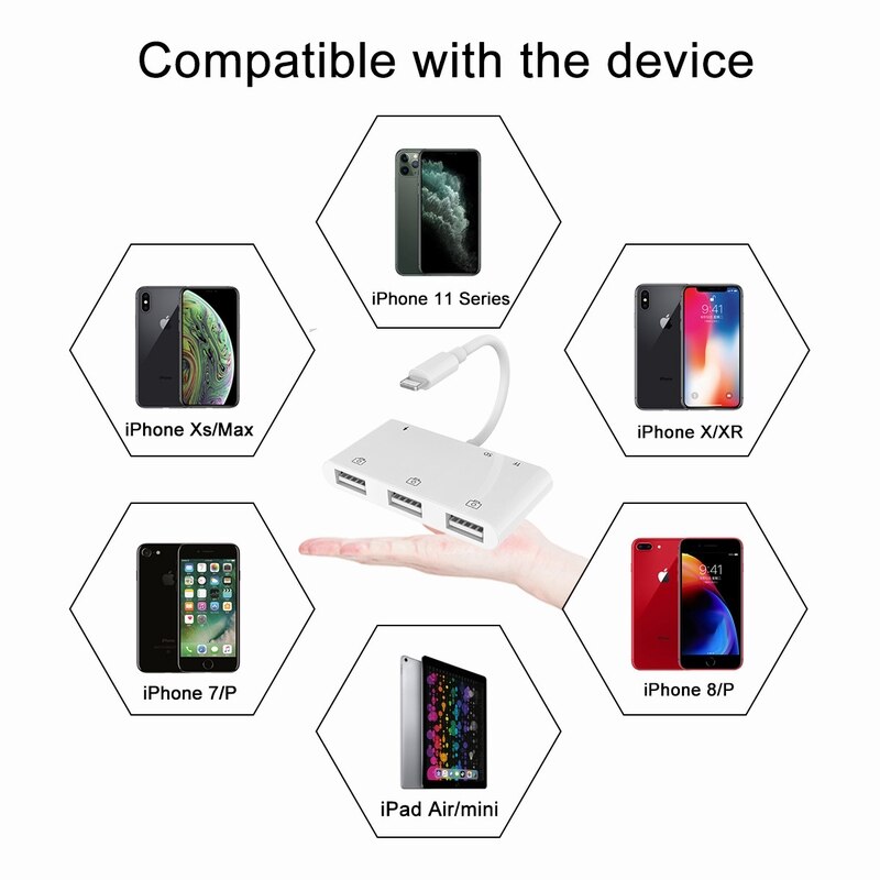 OTG IOS14 Adapter For iPhone 12 Pro Max / iPad Docking Station Lighting to 3USB TF/SD Multi-Function Card Reader Port Replicator