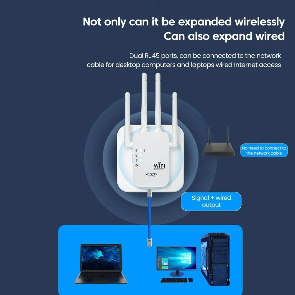 EU US Plugs 5G WiFi Wireless WiFi Repeater Wifi Signal Booster Dual-Band 2.4G Extender 802.11bgn Gigabit WiFi Amplifier WPS Rout