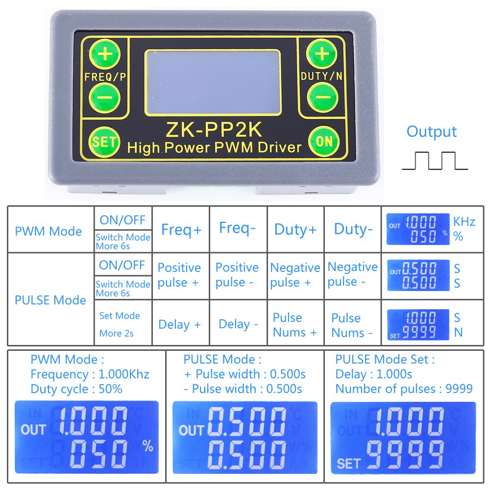 ZK-PP2K pwm dc 3.3 30 30v 12v 24v controlador de velocidade do motor regulador 8a 150w ajustável led dimmer pulso freqüência relação de dever