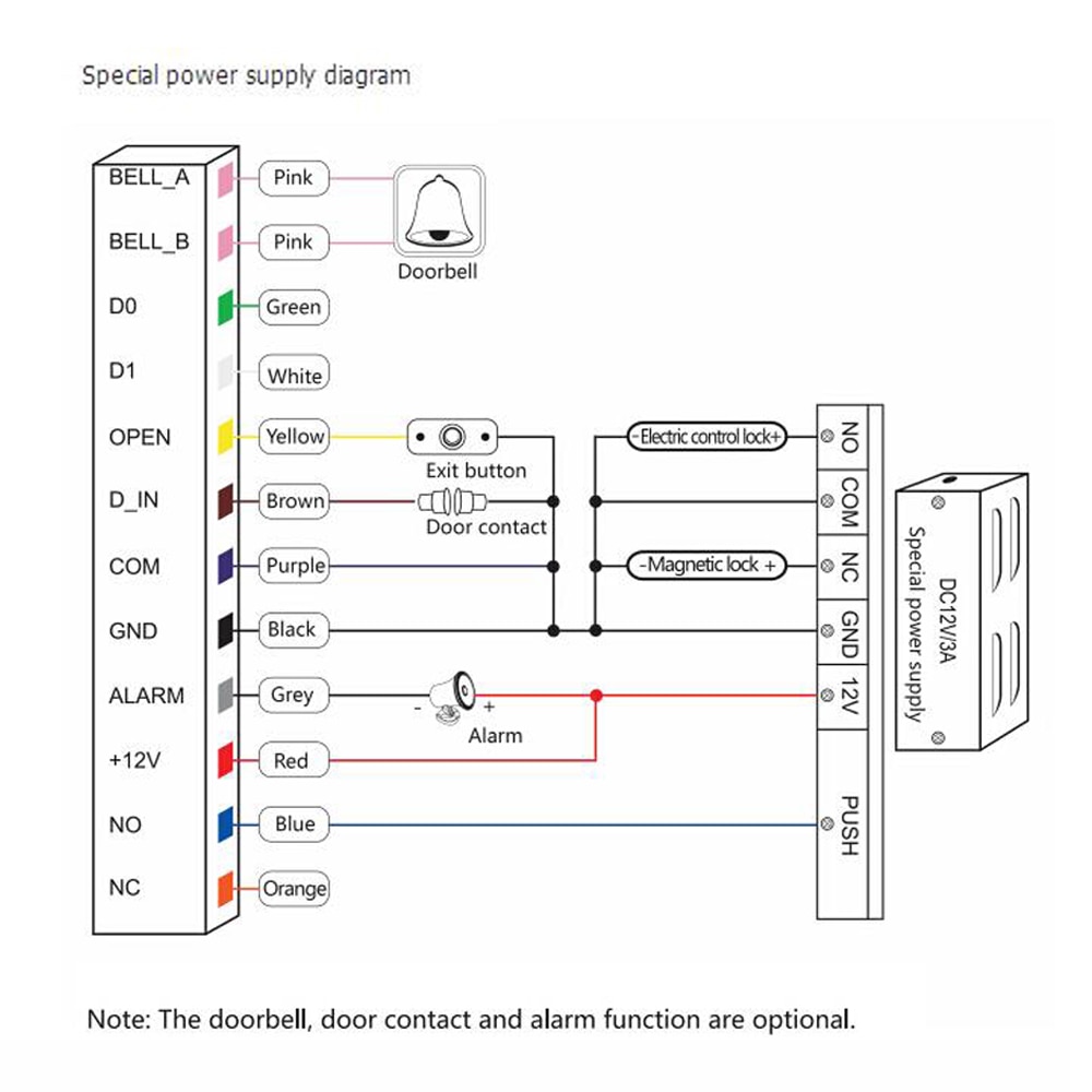 Waterproof backlight RFID Access Control Keypad K31 Stand Alone Access Controller 13.56MHZ Keypad Access Card Reader 2000user