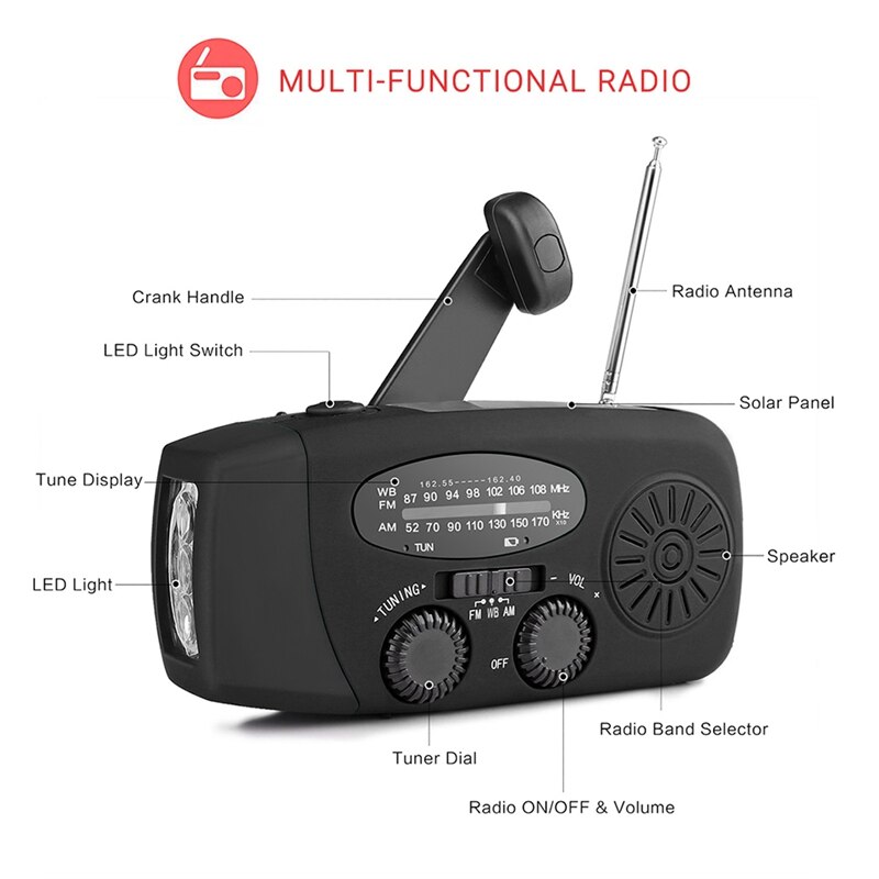 Multifunctionele Hand Radio Solar Crank Dynamo Powered Am/Fm/Noaa Weather Radio Gebruik Emergency Led Zaklamp En Power bank