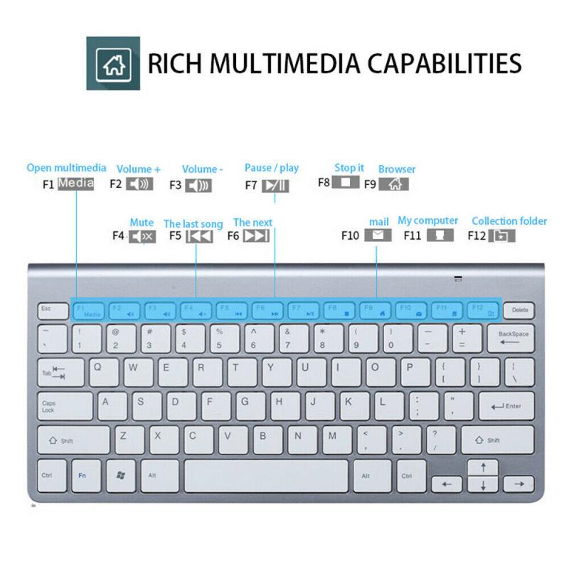 Draagbare Mini 2.4G Draadloos Toetsenbord Muis Combo Met Usb Ontvanger Voor Desktop,Computer Pc, laptop En Smart Tv