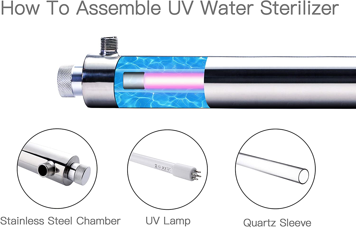 2GPM Water Ultraviolet Sterilisator Vervanging 16W Uv Lamp Voor Sev Serie Uv Systeem