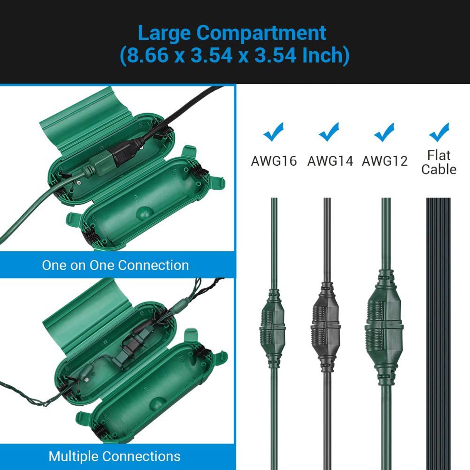 Junction Box Case For Garden Outlet / Plug / Power Tool Waterproof Weatherproof Wall Mountable Extension Cord Safety Cover