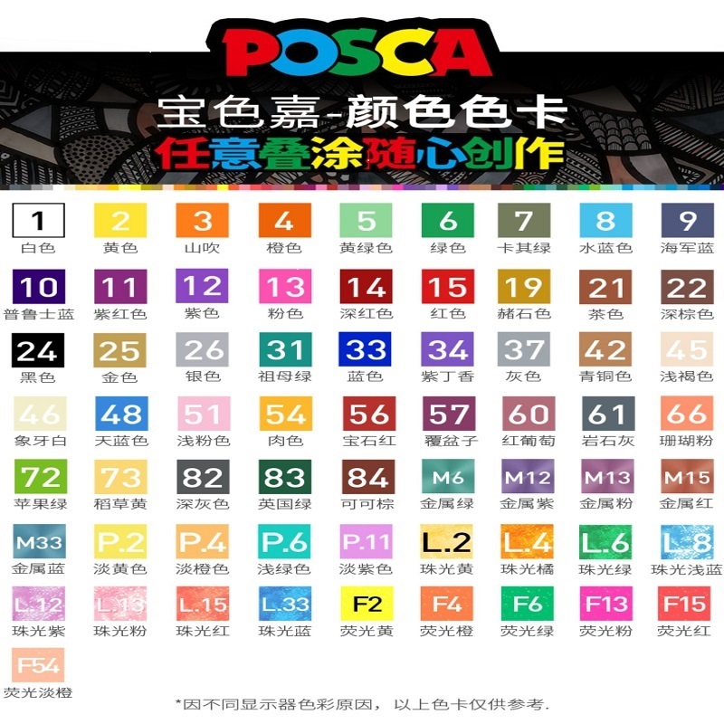 1pcs Uni Posca Acrylic Markers Pen PC-8K Color Paint Pen Quick Drying Waterproof ,For Art Poster Graffiti Advertisement Painting