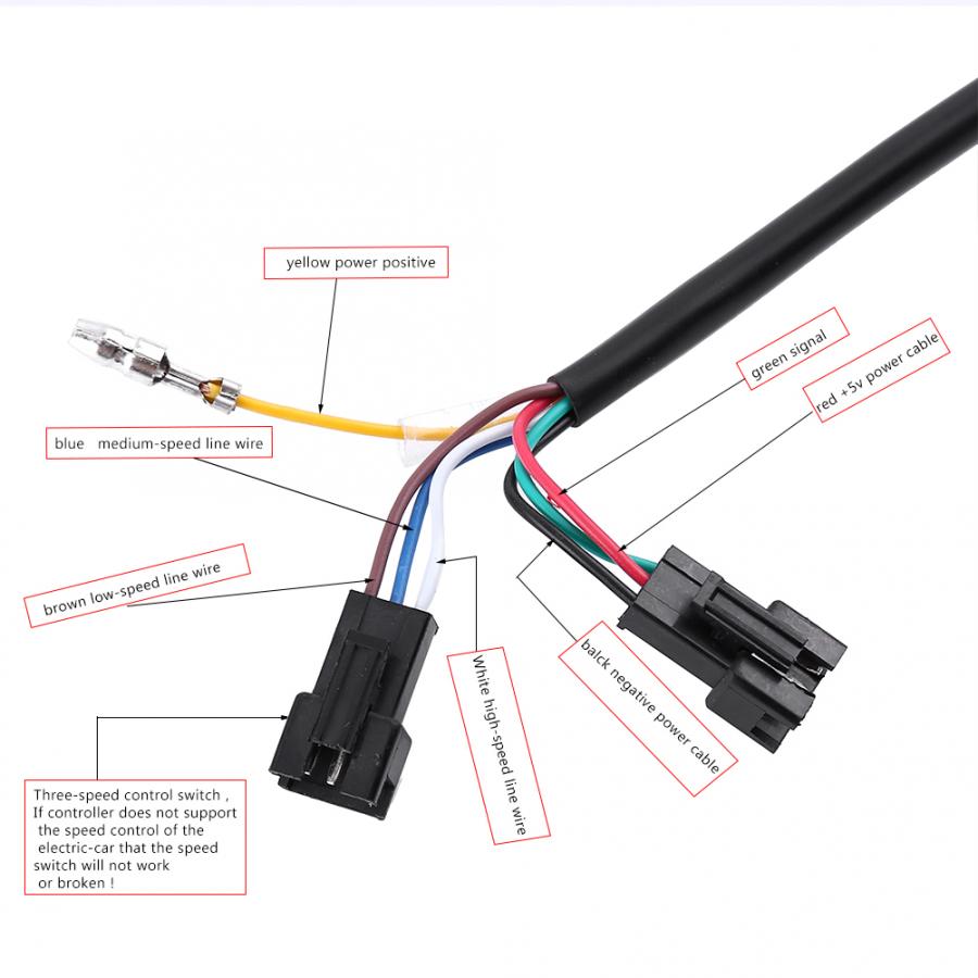 1 Paar 12-84V Universele Elektrische Fiets Scooter Twist Throttle Gashendel Met Led Spanning Display & Snelheid schakelaar E-Bike Onderdelen