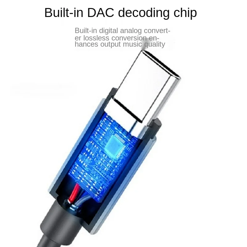 Type-c Digital Decoding Headphone Adapter Cable Type-c To 3.5mm Headphone Jack Audio Adapter Cable Digital Analog
