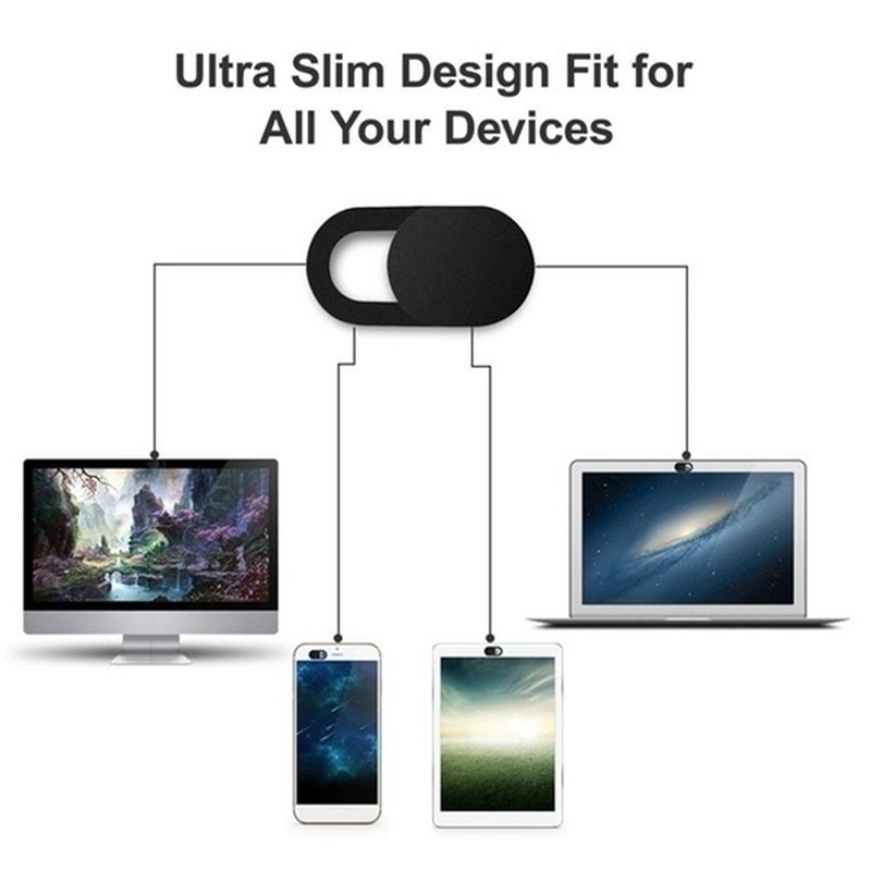3Pcs Ultra Dunne Privacy Sticker Webcam Cover Sluiter Universele Smartphone Laptop Camera Slider Lap Top Web Cam Blocker Shield