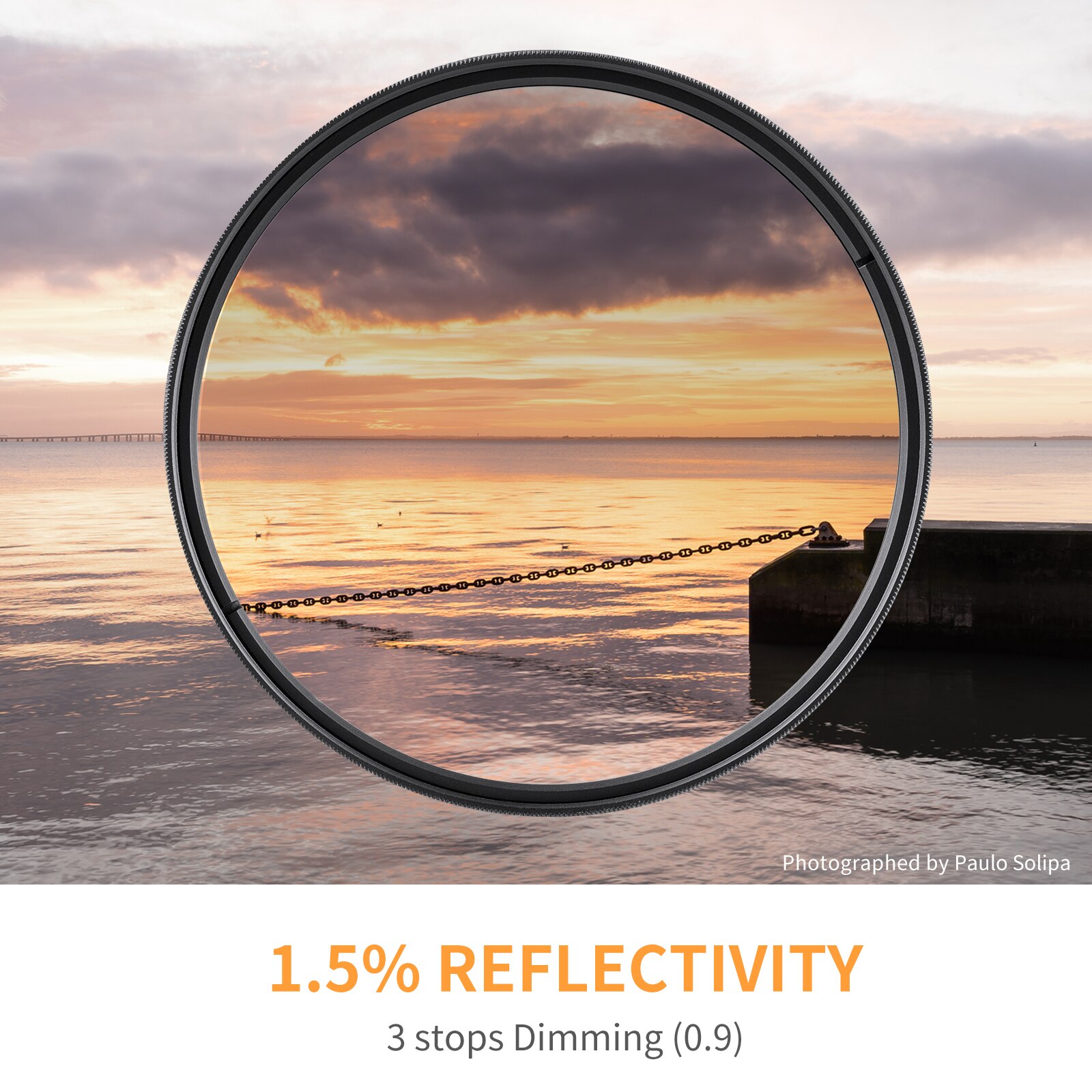K &amp; F Concept Nona-X Hd Zachte GND8 ND8 Lens Filter Gradiënt Nd 49/52/55/58/62/67/72/77/82Mm Gradiënt Neutrale Dichtheid Camera Lens
