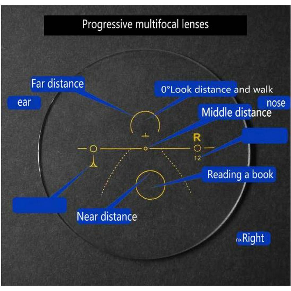 Women Cat Sun Glasses Women Retro Progressive Multifocal Reading Glasses Near Far Sight Photochromic Presbyopia NX