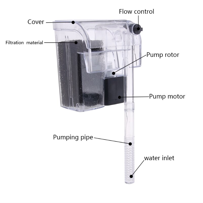 Waterval Hangen Op Externe Zuurstof Pomp Water Filter Voor Aquarium Fish Tank