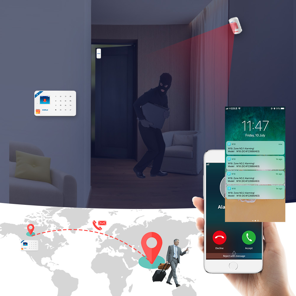 KERUI W18 WIFI Wireless GSM Alarm System Eas Kit Home Security Alarm Host With Siren Home Security Alarm Host APP Remote Control