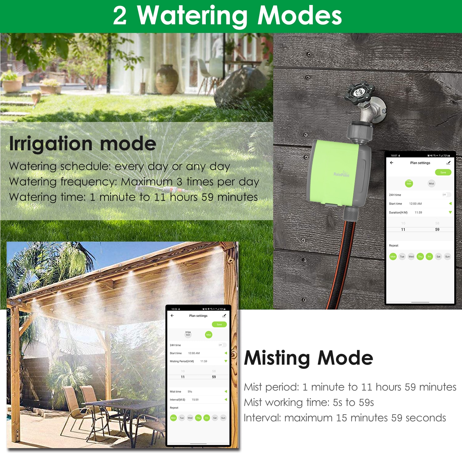 Programmable BT WiFi Water Timer Hose Faucet Timer Water Flow Meter Automatic Watering Sprinkler System Irrigation Controller