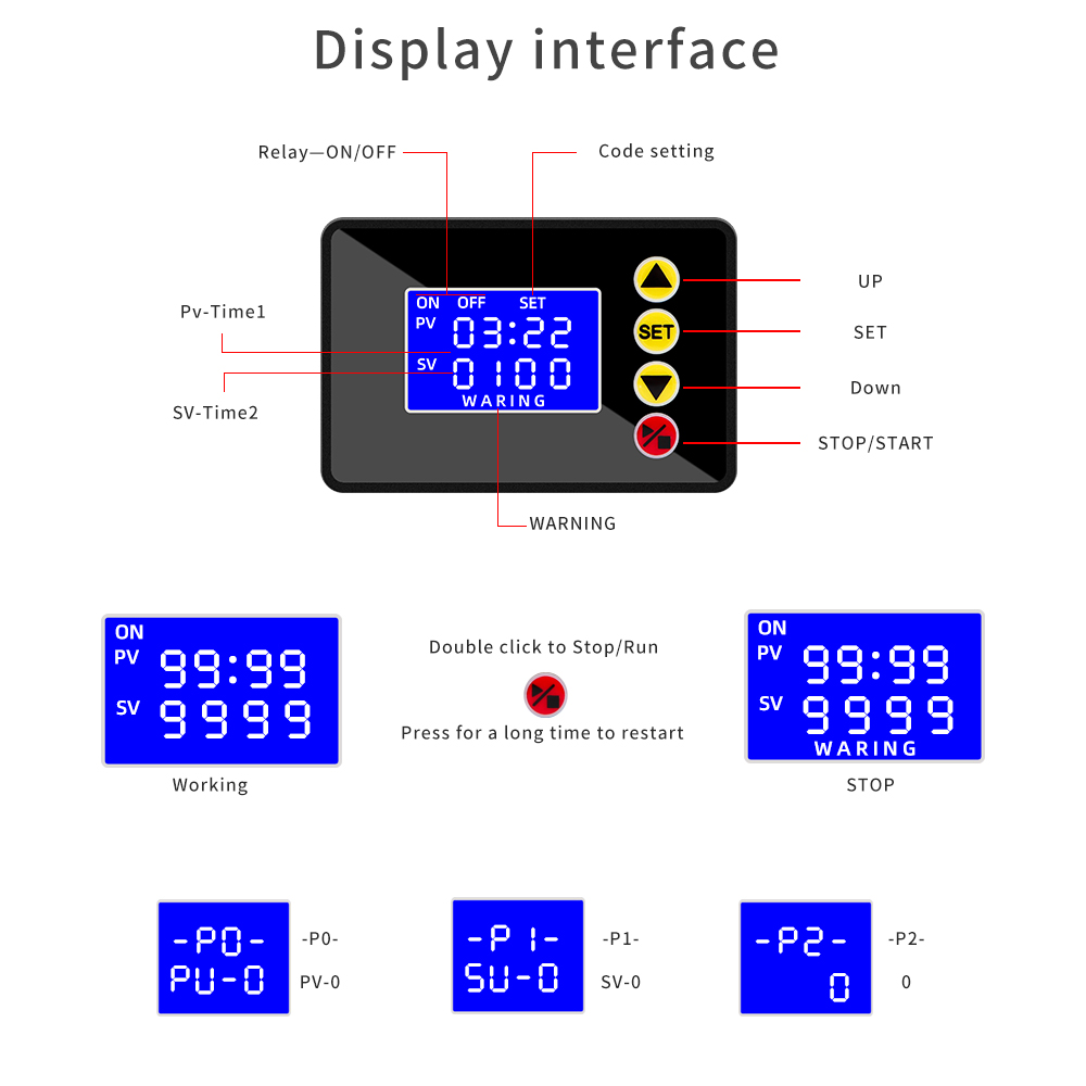 Programmeerbare Digitale Tijdschakelaar Relais Controle DC 12V 24V AC 110V 220V Tijd controller Vertraging Relais Cyclus Timing Aan/Uit