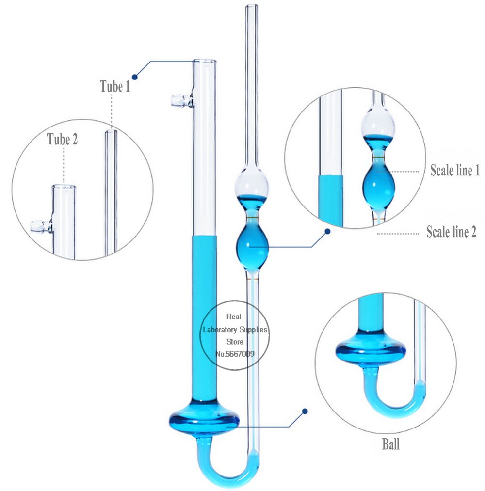 0.4/0.6/0.8/1.0/1.2/1.5/2.5/3.5/4/5/6mm Glass cons... – Vicedeal