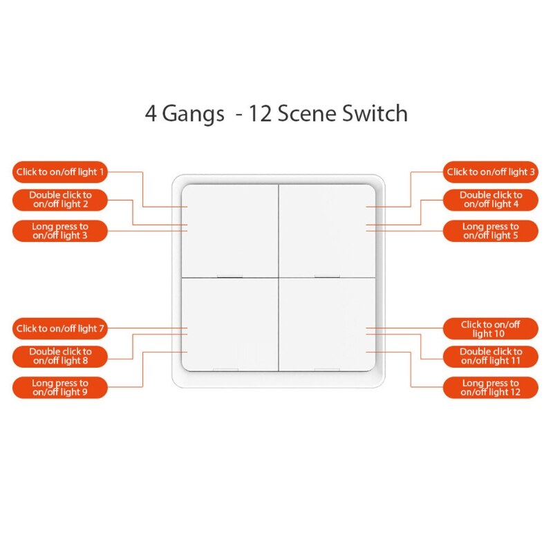 Wireless 4 Gang Scene Switch Push Button Controller Battery Powered Automation Smart Home Switch Panel Home Improvement