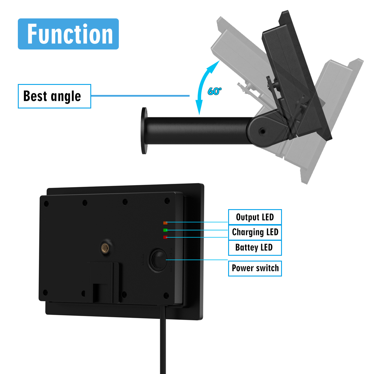 Panneau solaire étanche 4W, batterie 18650 intégrée, câble extérieur de 2m chargé USB Tpye C DC5V 12V alimenté pour caméra WIFI de sécurité