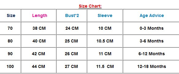PUDCOCO Newest Newborn Toddler Baby Boys Girls Animal Print Cotton Bodysuit Pop Summer White Jumpsuit Sunsuit Casaul Clothes