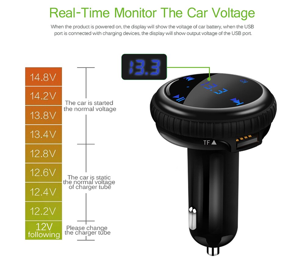 Onever BT69 3 In 1 Car FM Transmitter Bluetooth GPS Car Player Car Finder FM Modulator MP3/WMA TF Card Dual USB Car Accessories