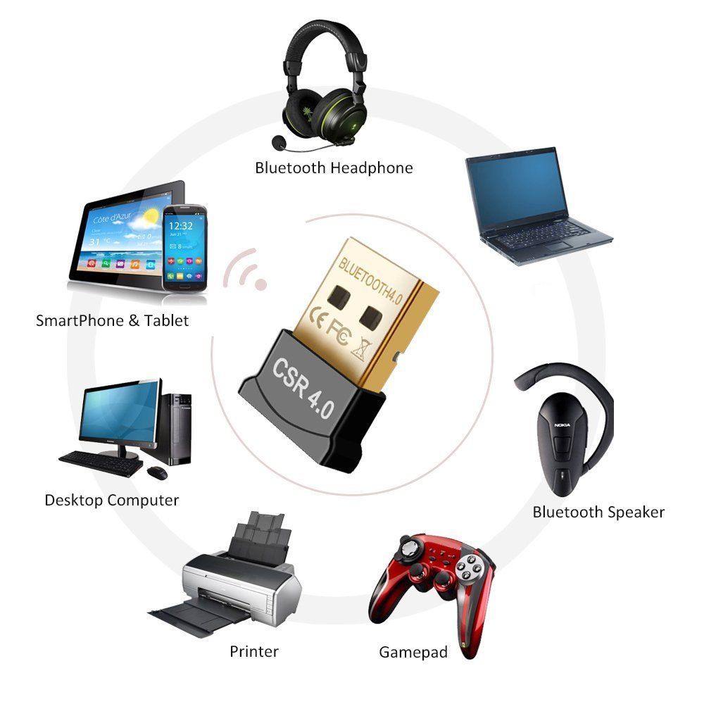 Wireless USB Bluetooth 4.0 CSR Adapter PC Bluetooth Dongle Speaker Music Receiver Transmitter For PS4 XBOX Laptop Computer PC