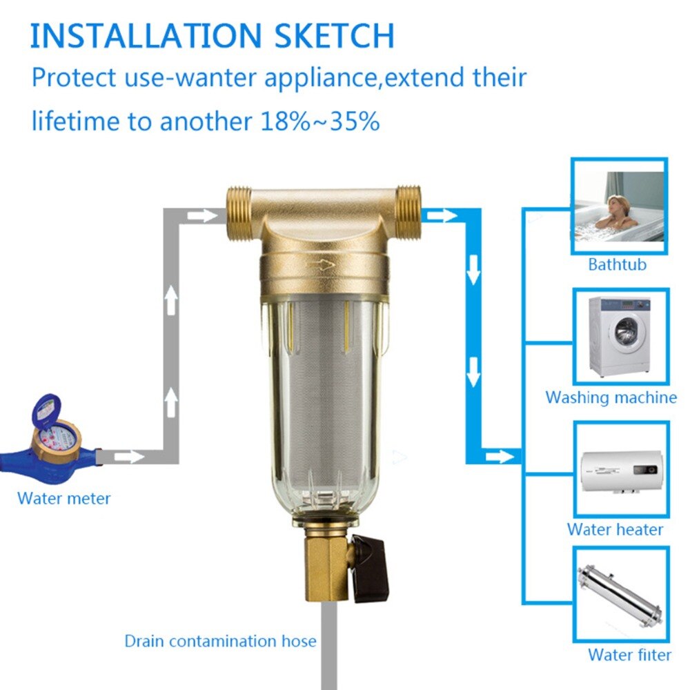 Water Filters Front Purifier Copper Lead Pre-filter Backwash Remove Rust Contaminant Sediment Pipe Stainless Steel Central