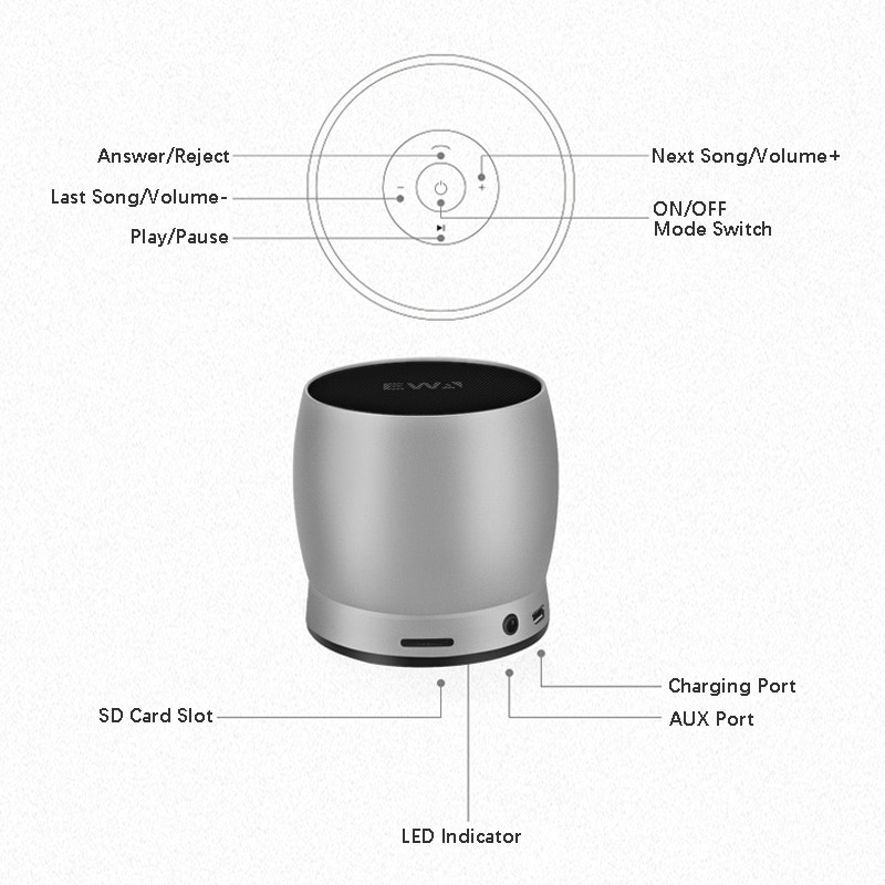 Ewa A150 Mini Portable Bluetooth Speaker Draadloze Soundbox Waterdichte Hifi Speaker Ondersteuning Sd-kaart Metalen Auto Computer Speakers