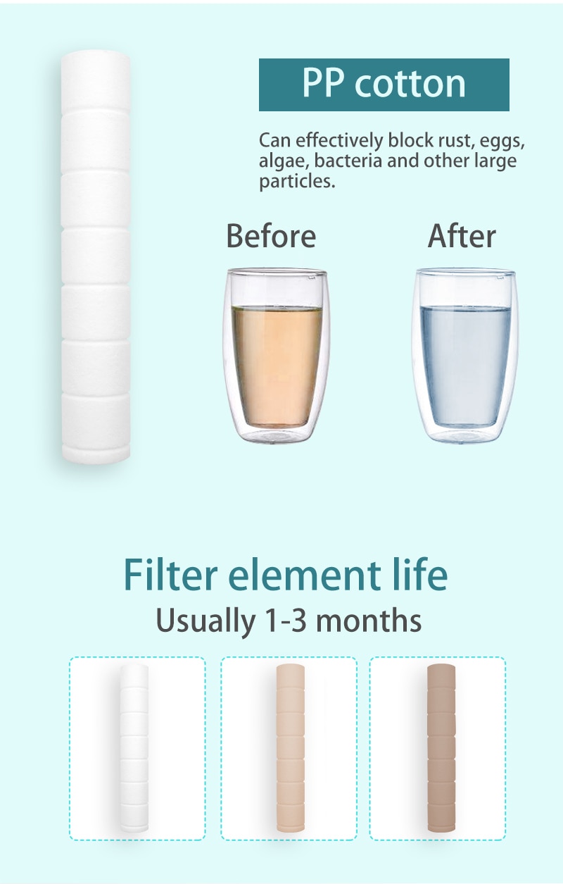 Badekar dusj dusjhode høytrykkssparende vann dårlig filter dusj spa munnstykke med 1.5m 2m regndusj slange