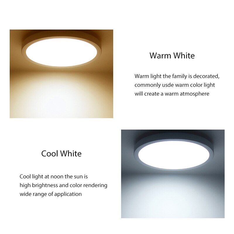 Karwen ledet taklys panel lys overflatemontert 6w 9w 13w 18w 24w ac 85-265v lampada ledet lampe innendørs moderne lys