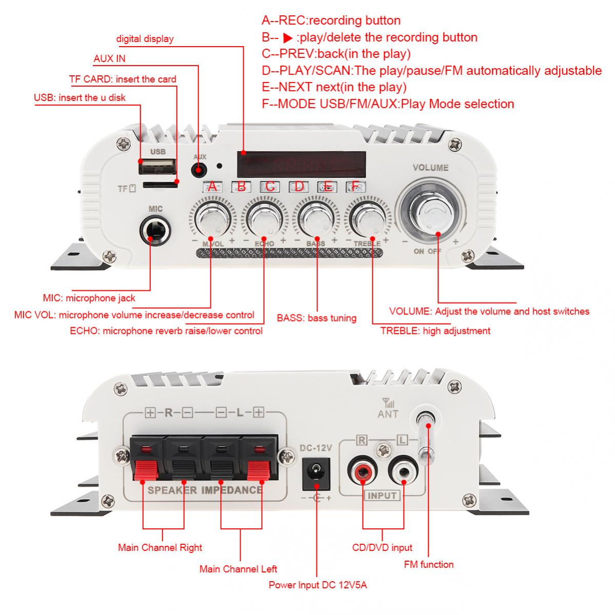 V12 Bluetooth-Compatibel Hi-Fi 2.1CH Auto Audio High Power Subwoofer Versterker Fm Radio Speler Ondersteuning Sd/Usb/dvd/MP3