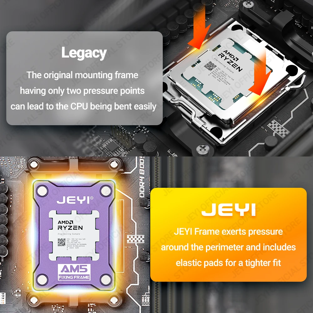 JEYI AM5 CPU Anti-Bending Socket Frame Aluminum AMD Bending Corrector Fixing Holder for 7950X,7900X,7700X,6000X Anti-Warping