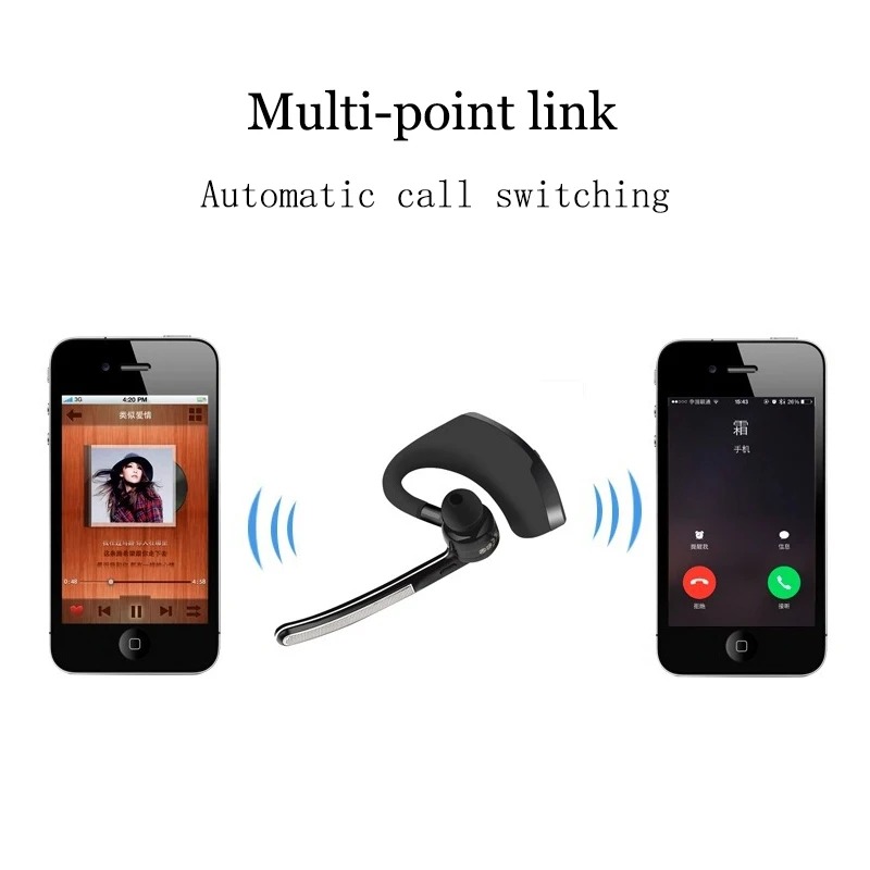V8 Kabelloser Bluetooth-Kopfhörer mit HD-Mikrofon, Stereo-Geschäft-Freisprecheinrichtung, HD-Anruf, Bluetooth-Headset