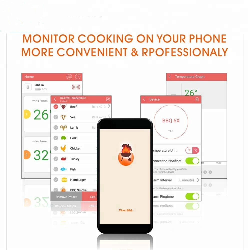 Cooking Thermometer Bluetooth Wireless Remote kitchen thermomertoven grill bbq Thermometer Digital smart with 6 Probe