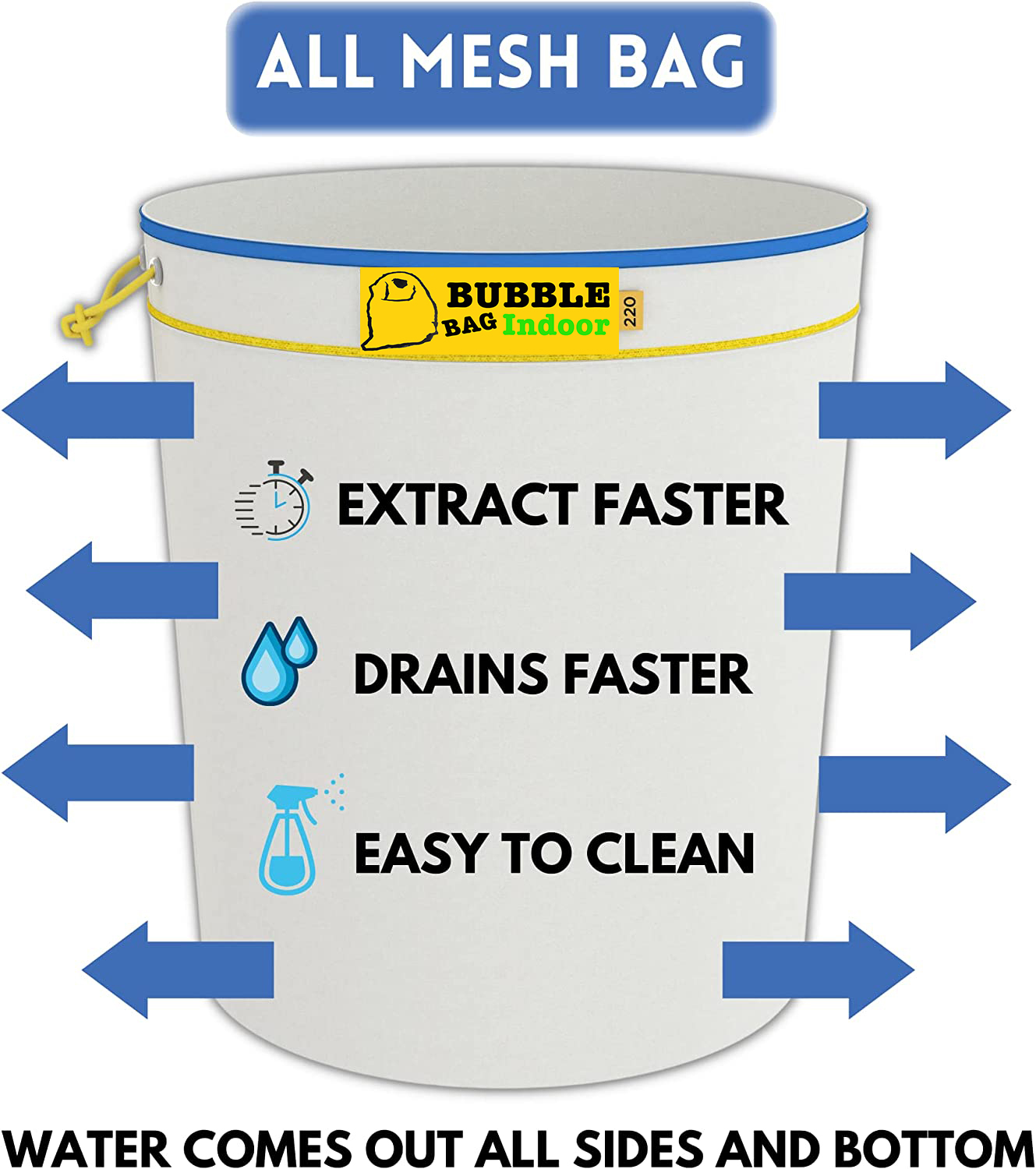 55Gallon Big All Mesh Bubble Bags Herbal Ice Extractor Hash Essence Shampo Wine Filter Herbal Extraction Grow Bag