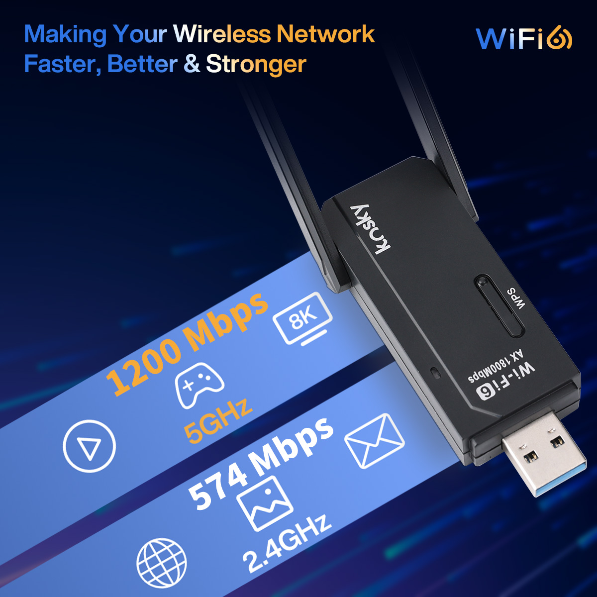 Wireless USB Wifi Adapter WiFi 6 Daul-band 1800Mbps 802.11ax 2.4GHz&5.8GHz USB3.0 Boost Your Internet Speed with 1800Mbps