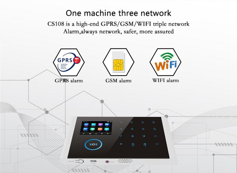 Wifi GSM GPRS Alarm System Burglar Security Keyboard 433MHz Wireless Sensor Alarm 9 language Tuyasmart Smart Life APP