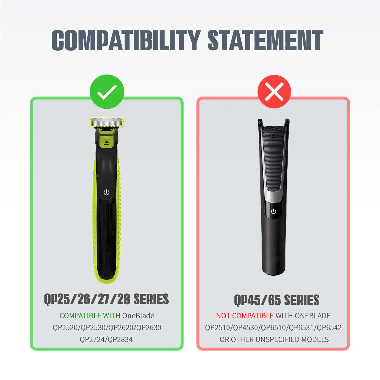 Brangdy scheerapparaat vervangende mesjes compatibel met één mes QP2520 QP2530 QP2620 QP2630 QP2724 QP2834 elektrische baardtrimmer