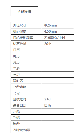 Seagull Movement Official Original Genuine Automatic Movement 1701