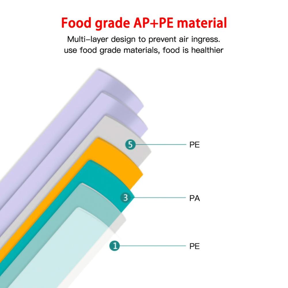 Uszczelniacz próżniowy rolki, worki Sous Vide, plastik klasy handlowej, przechowywanie próżniowe i uszczelnienie żywności, hermetyczne oszczędzanie próżniowe пакеты полиэтл