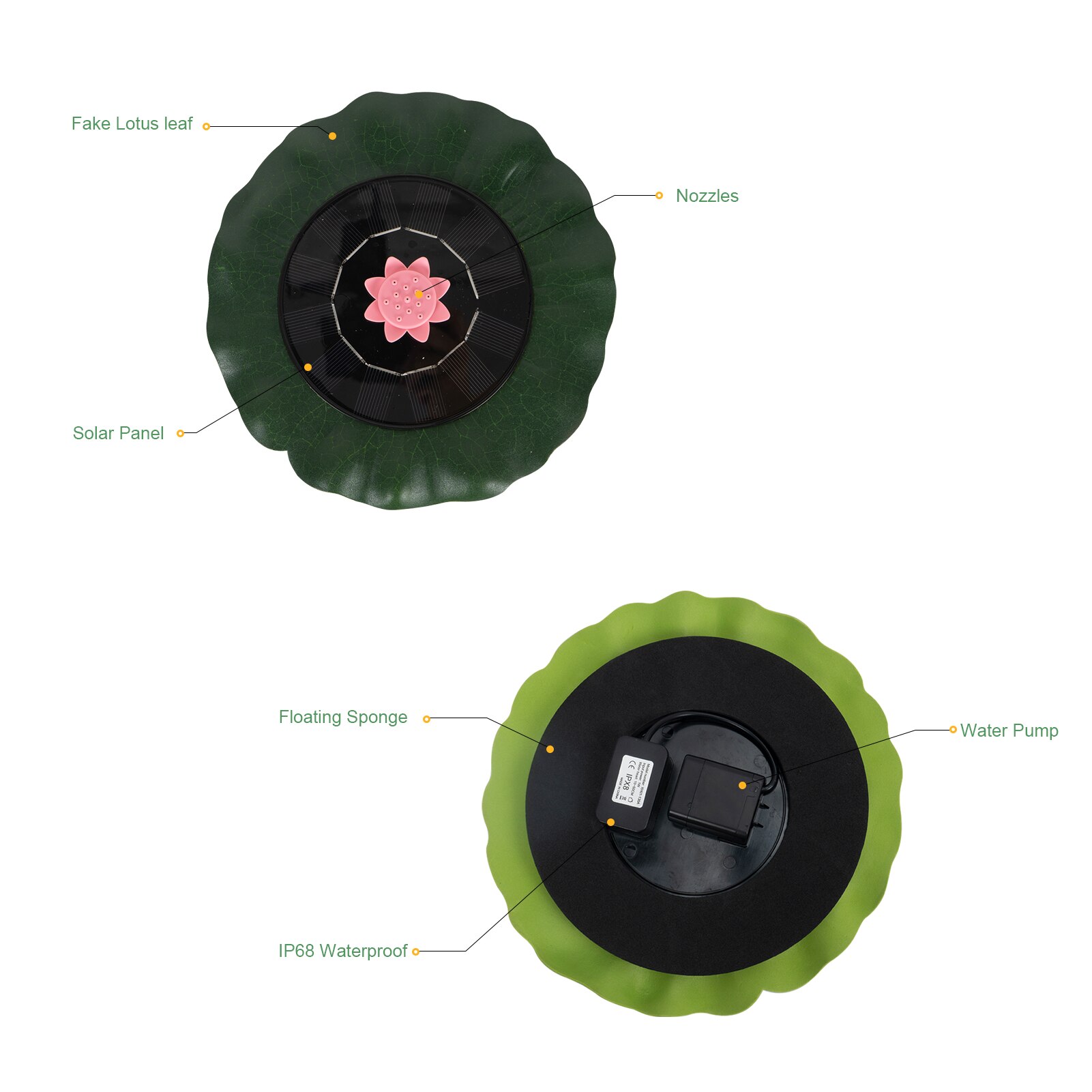 Lotus leaf Fountain with 9 Nozzles Solar Powered Floating Circle Fountain Pump Free Standing Garden Fountain Pump for Bird Bath