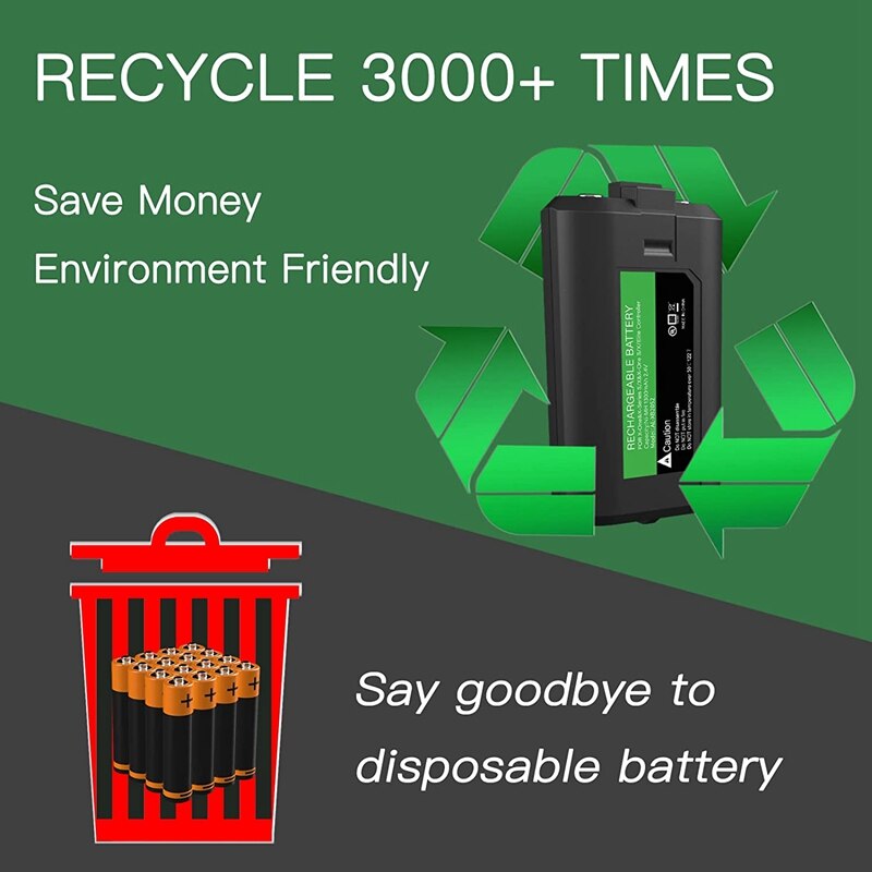 Handvat Game Controller Batterij Packs, compatibel Voor Een/Serie X S/Een S/X/Elite Controller 4 Pack