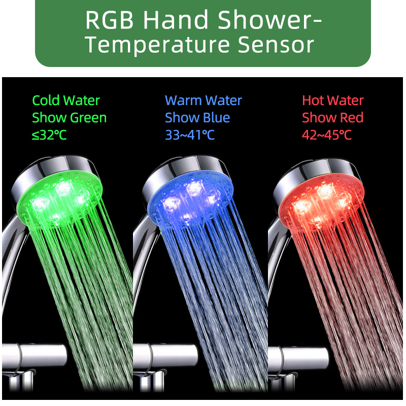 Kps Led Kraan Licht Water Tap Douche Temperatuur Sensor Intelligente Herkenning Badkamer Douche Waterslang Water Hoofd: Sensor RGB H Shower