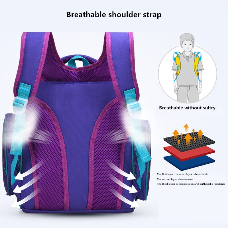 Okkid Kinderen Schooltassen Voor Jongens Basisschool Rugzak Kids Book Tas Basisschool Eerste Grade Student Schooltas
