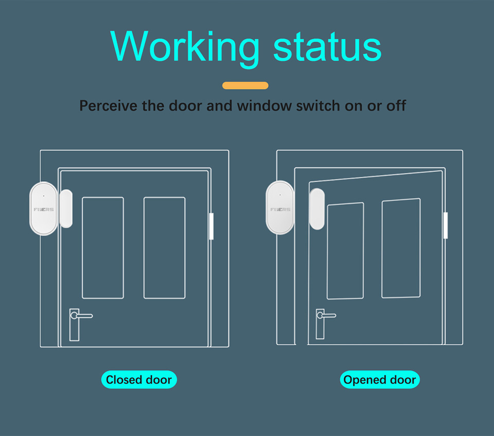 Fuers 433mhz Wireless Alarm Door Sensor Mini Door Sensor Open Close Detector Magnetic Switch For G95 G34 G60 Alarm System