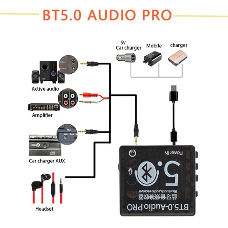 FULL-Bluetooth Audio Receiver Diy Audio Receiver MP3 Bluetooth Decoder Lossless Car Speaker Audio Amplifier Board With Case 3.7V