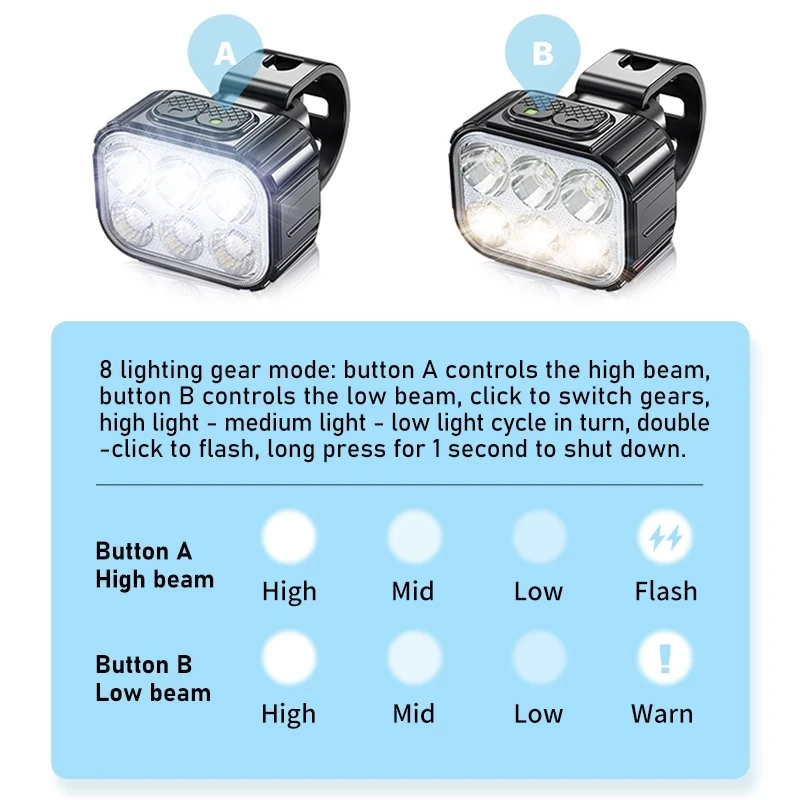 Ciclismo bicicleta frente conjunto de luz traseira carga usb farol luz mtb à prova dwaterproof água lanterna led acessórios da bicicleta