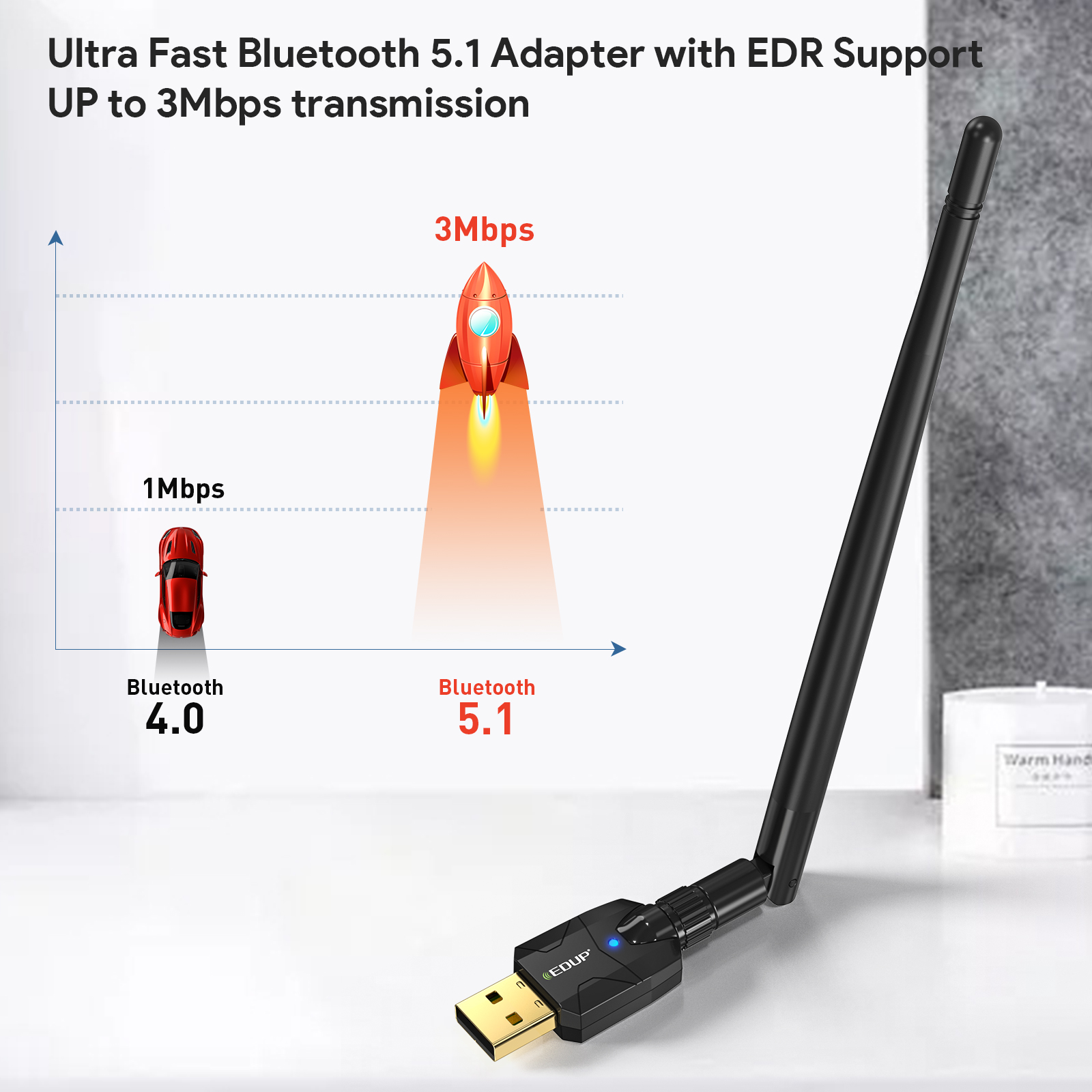 EDUP 150M USB Bluetooth Adapter Bluetooth 5.1 Wireless Bluetooth Audio Receiver Transmitter 5dBi Antenna USB Dongle For Computer