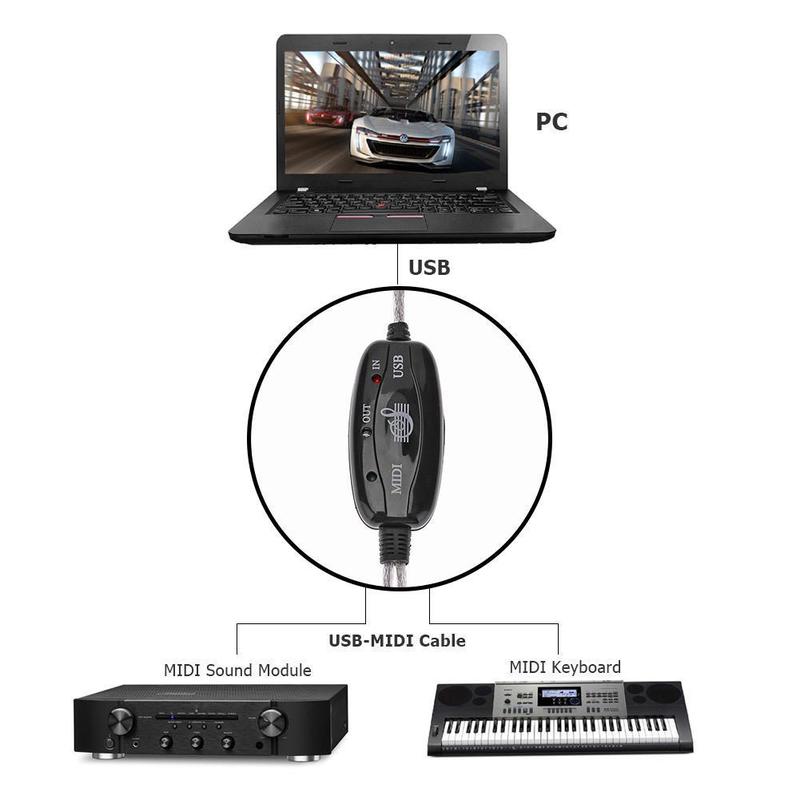 Usb In-Out Kabel Converter Pc Naar Music Keyboard Adapter Usb Adapter Kabel Midi Interface Cord A4G1