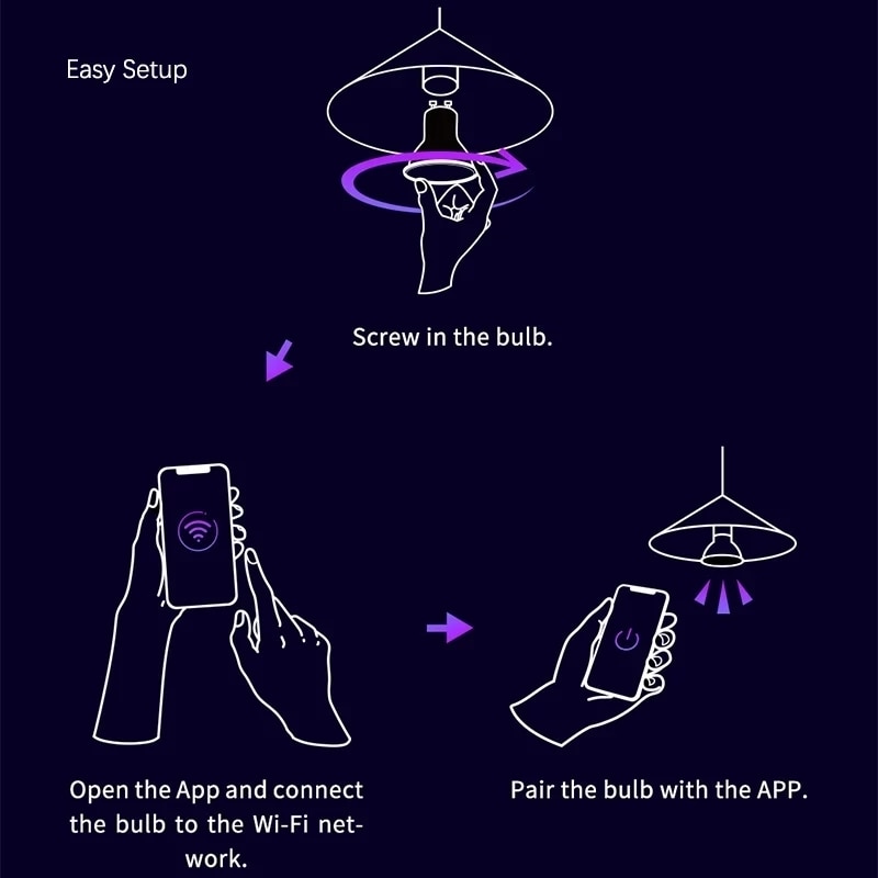 Yeelight GU10 Smart Led Lamp W1 Dimbare/Kleurrijke Lamp 350Lumen Game Muziek Sync Voice Control Voor App Google assistent Alexa