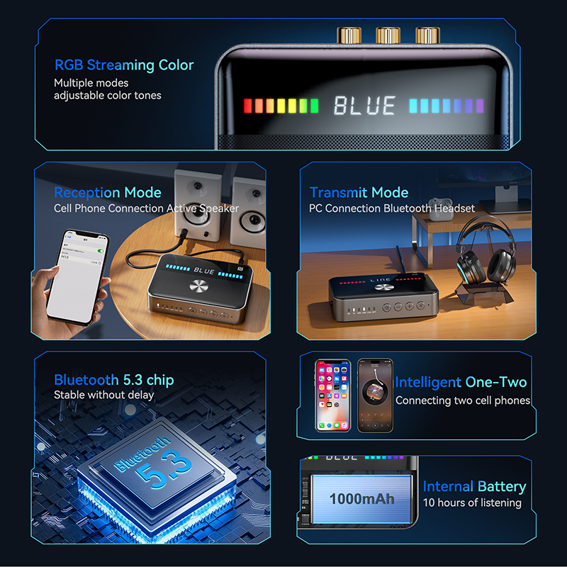 Transmisor receptor de Audio NFC Bluetooth 5,3, convertidor DAC óptico Coaxial AUX RCA de 3,5 MM, adaptador inalámbrico para TV, PC, altavoz para coche